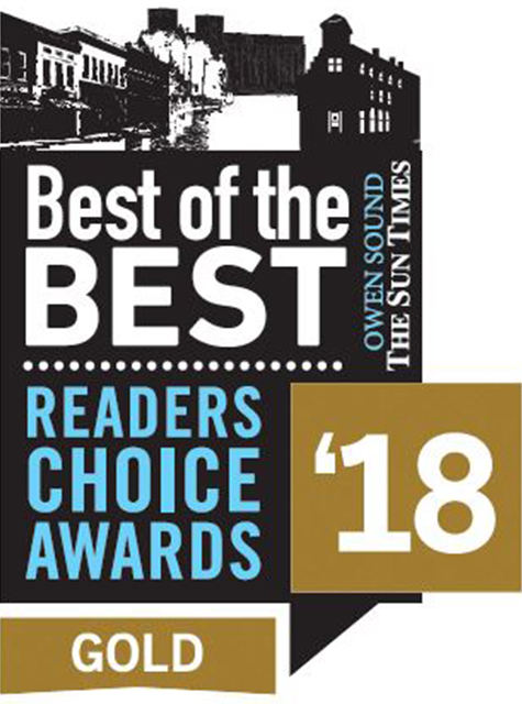 Readers Choice Award